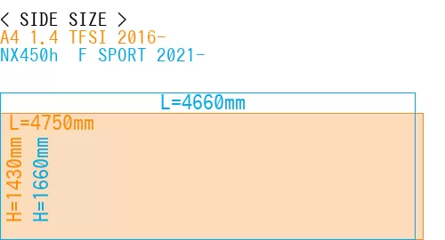 #A4 1.4 TFSI 2016- + NX450h+ F SPORT 2021-